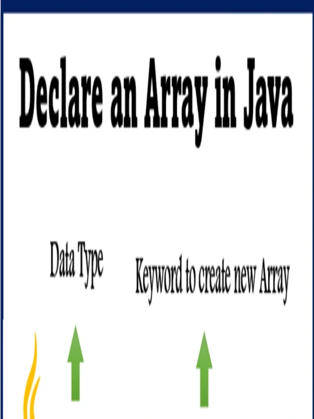 Learning Array in Java:A Complete Guide to Effective Data Management