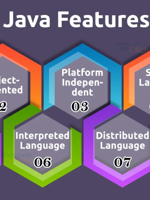 Amazing Features of Java Programming Language You Should Know
