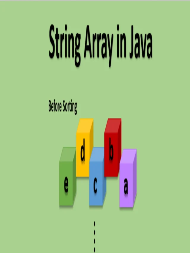Learning String in Java: A Comprehensive Guide to Effective Text Editing