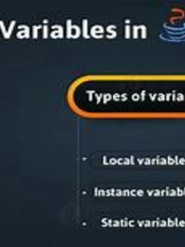 Java Variables