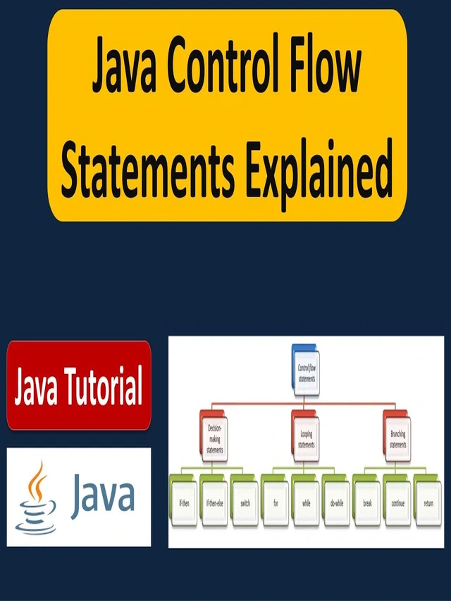 Mastering Control Statements in Java