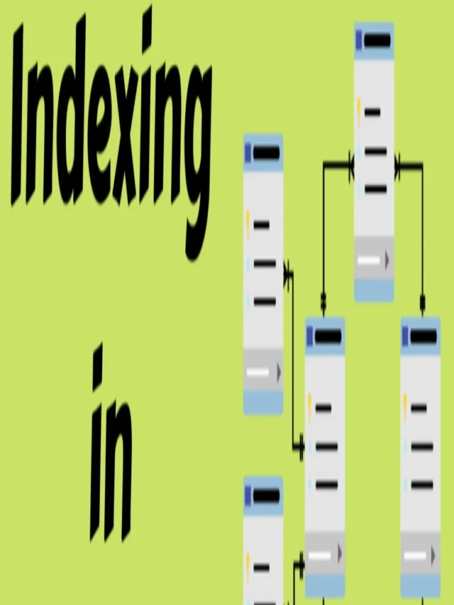 6 Powerful Benefits of SQL Indexes: Supercharge Your Database Performance and Query Efficiency