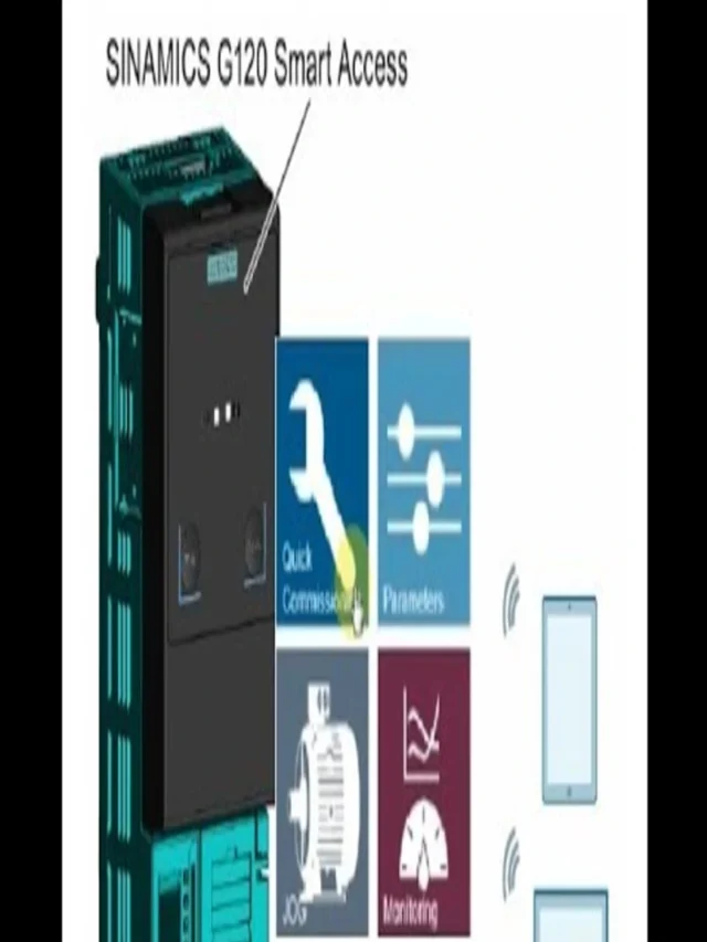 Examining SINAMICS G120 Smart Access: Detailed Product Description