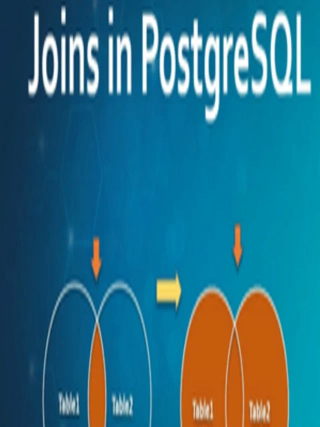 Mastering PostgreSQL Joins: 6 Powerful Techniques to Elevate Your Querying Skills